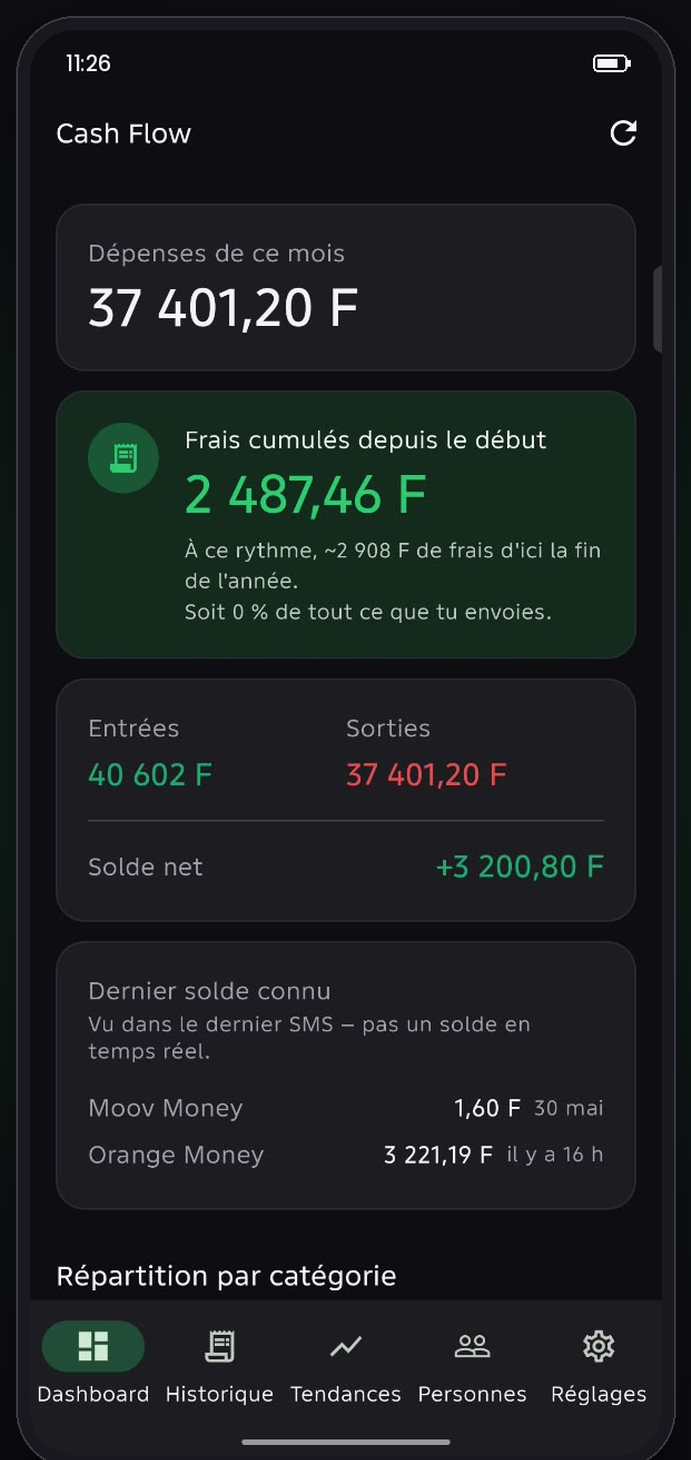 Tableau de bord Cash Flow : dépenses du mois, frais cumulés, solde net