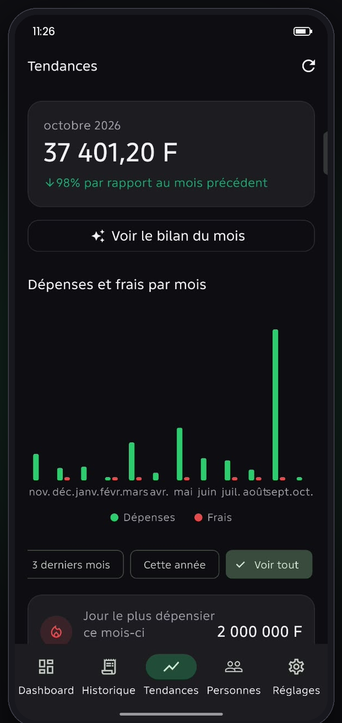 Écran Tendances Cash Flow